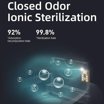 Smart Self-Cleaning Cat Litter Robot with App Control