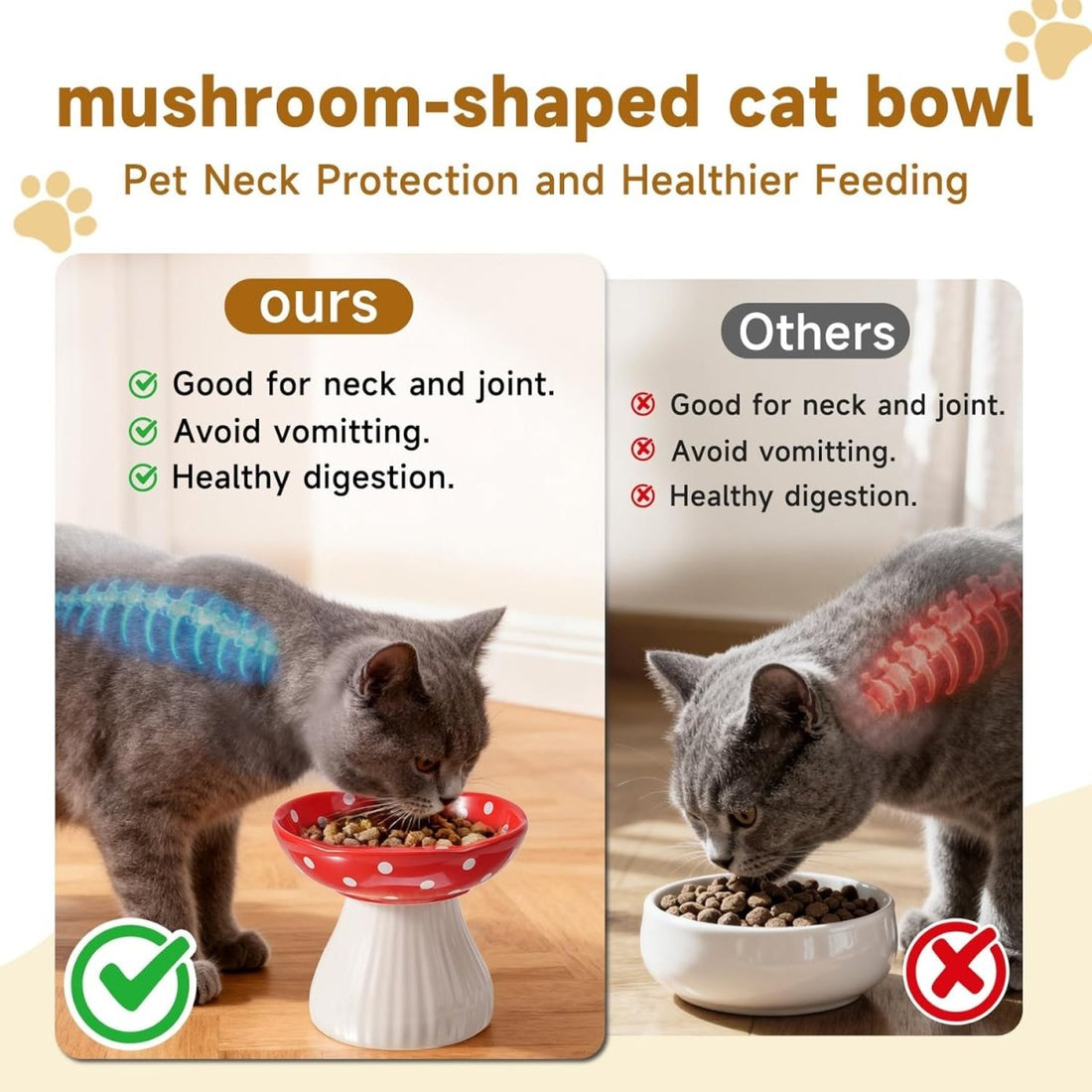 Mushroom Cat Bowl: Elevated, Neck Protection Design - Furvix