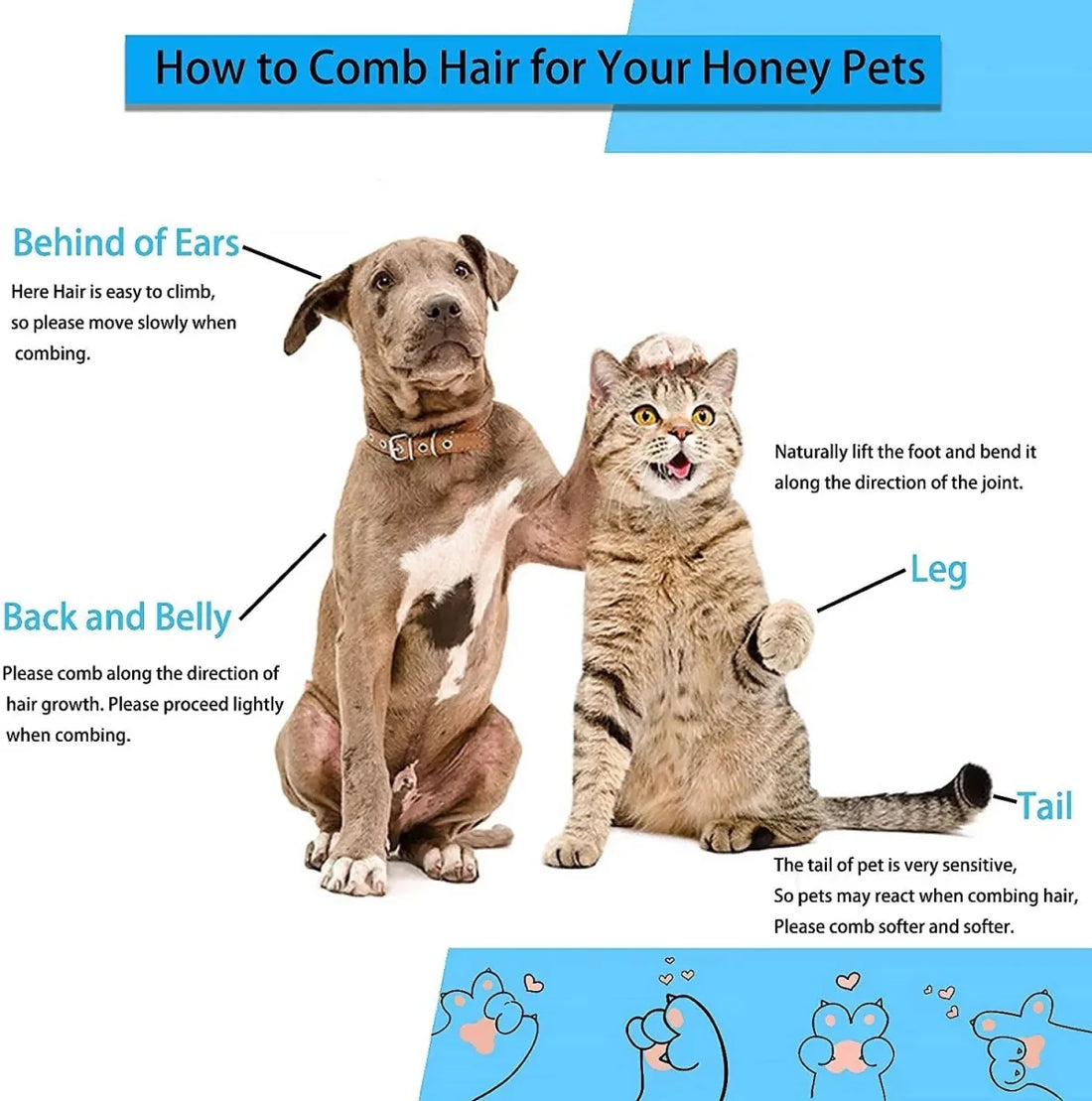 Pet Grooming Brush | Remove Loose Hair from Dogs & Cats - Furvix