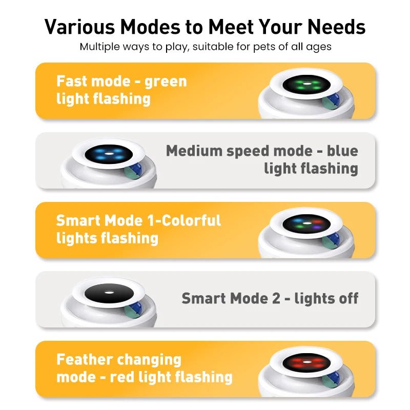 Interactive Cat Toy Set with Smart Modes - Furvix