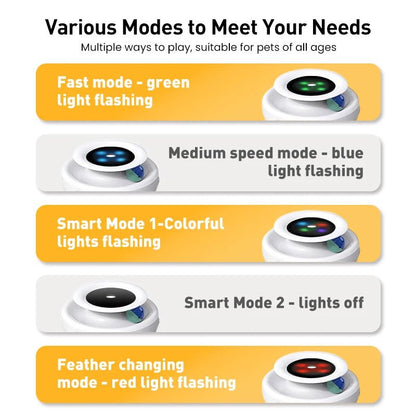 Interactive Cat Toy Set with Smart Modes - Furvix